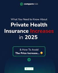 Private Health Insurance Comparison in 2025